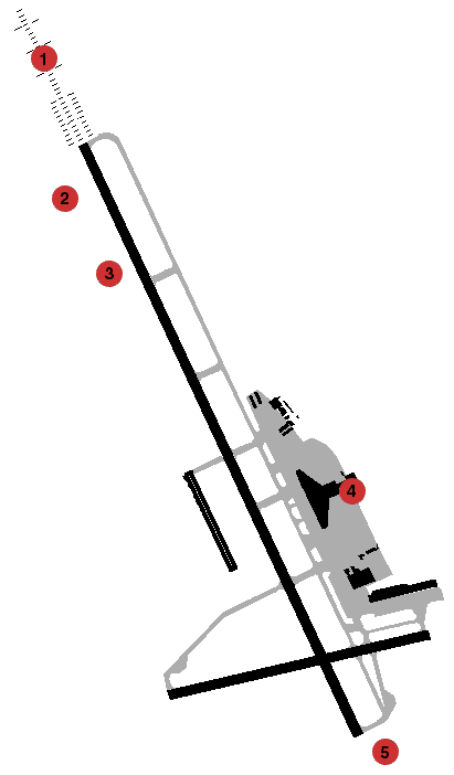 Hot Spots Euroairport